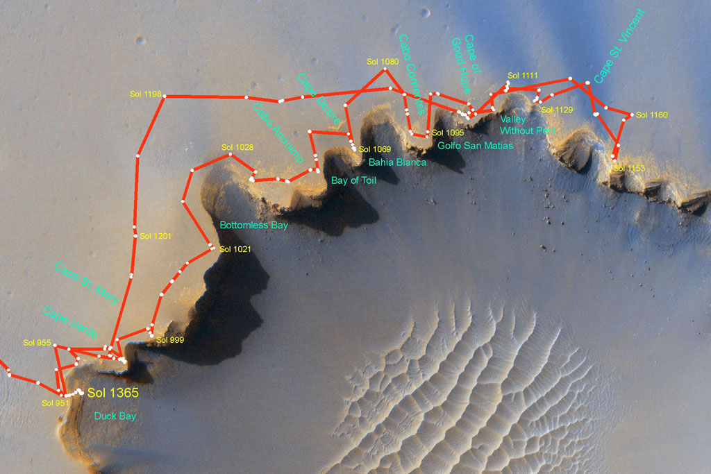 mro-opportunity-path-victoria-crater.jpg