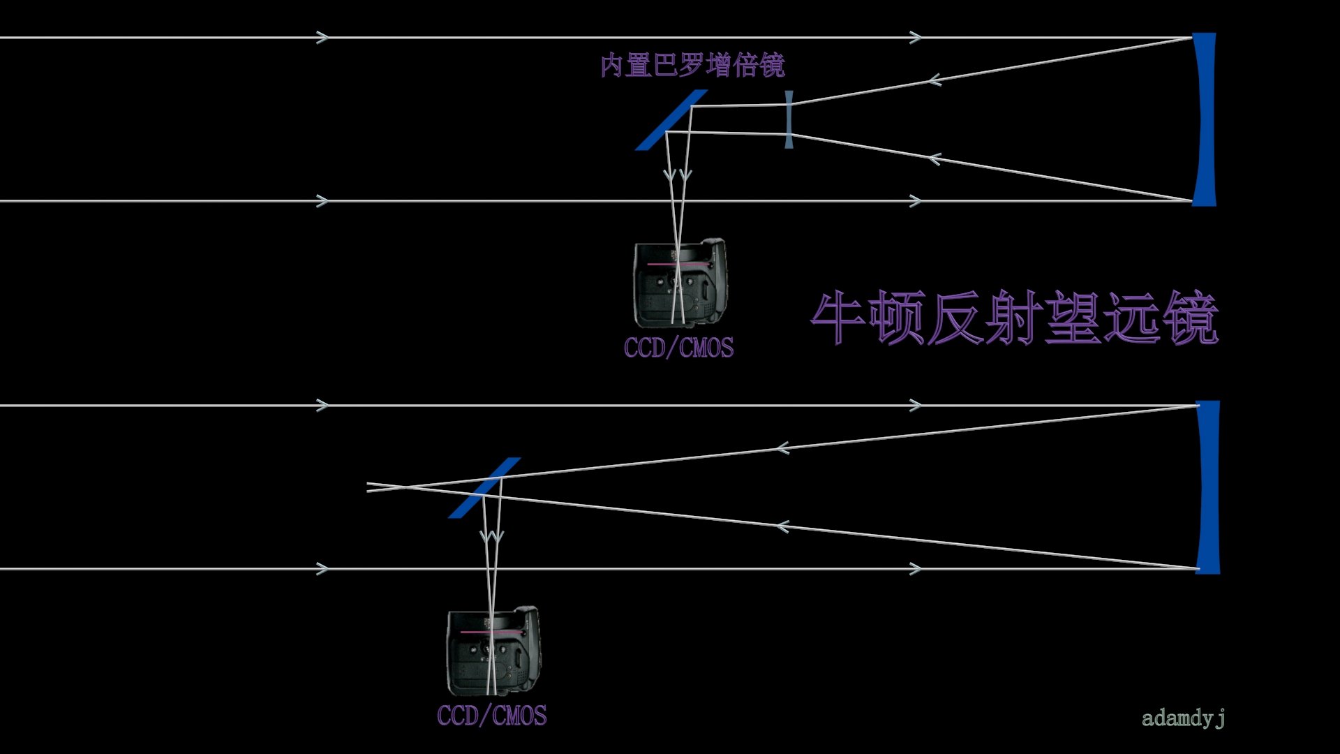 内置巴罗.jpg