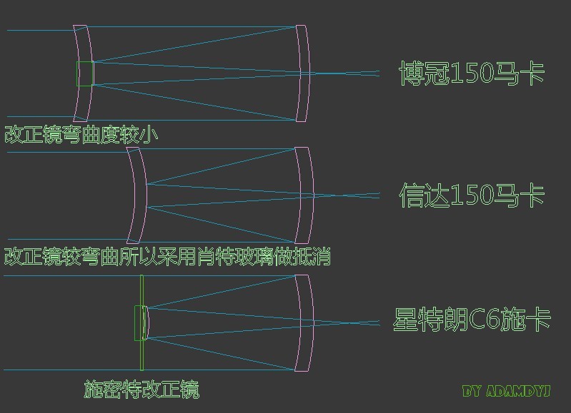 QQ图片20130625214112.jpg