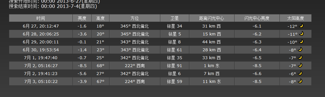 QQ截图20130627185013.png