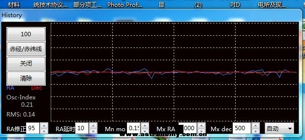 导星曲线1