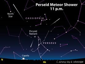 PerseidRadiant_m-1.jpg