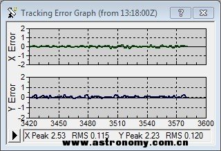 G53F-Guiding.jpg