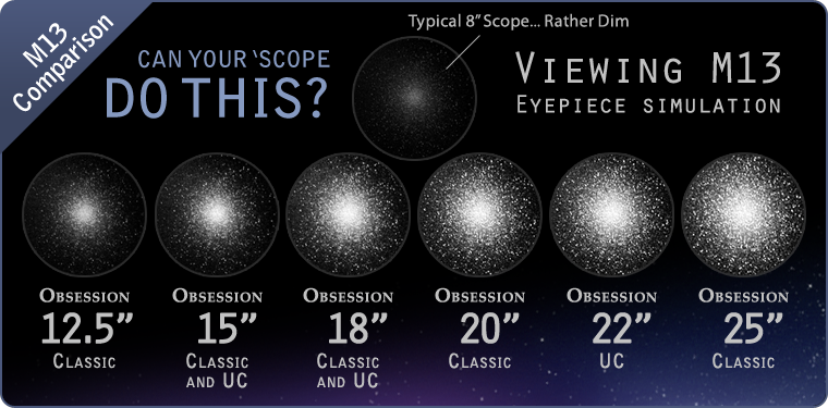 http://www.obsessiontelescopes.com/