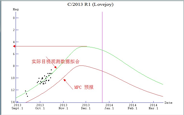 QQ截图20131019120548.jpg