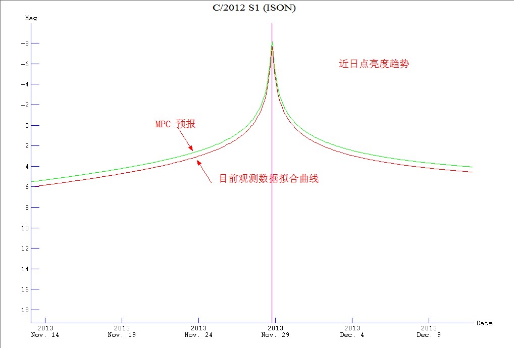 QQ截图20131019144217.jpg