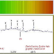 Paolo-CorelliDario-Comino-ISONspectrumUnsubctracted_1384904899_fpthumb.jpg