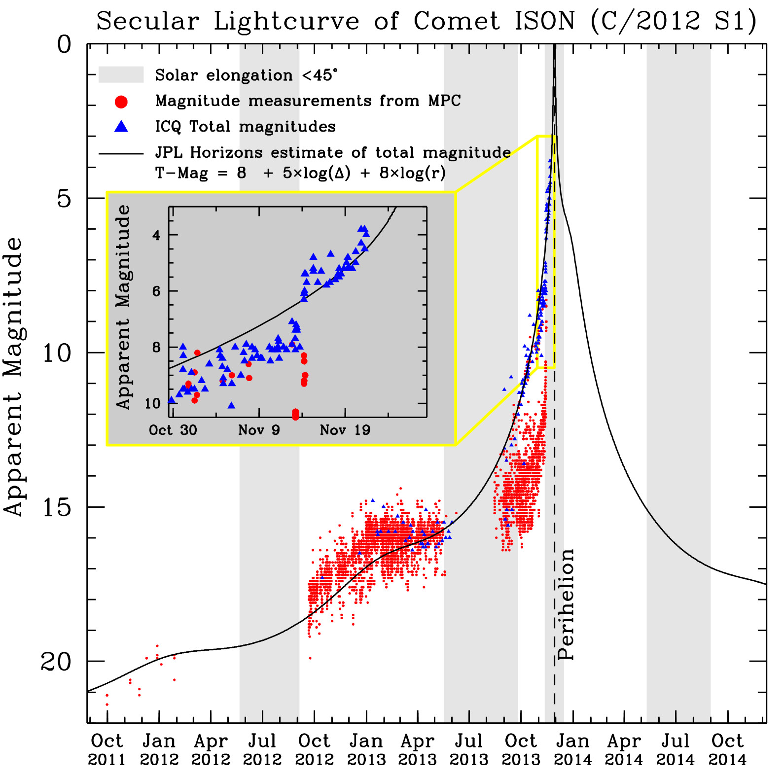 ison_lc_nov22.jpg