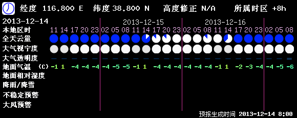 astro.png