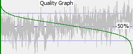 quality graph.jpg