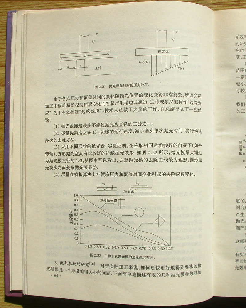 边缘效应和方抛光盘