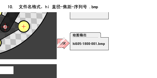 主镜Hindle18点支承