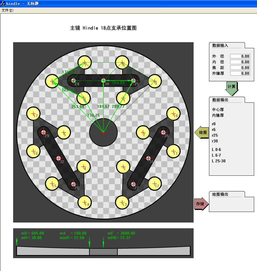 主镜Hindle18点支承