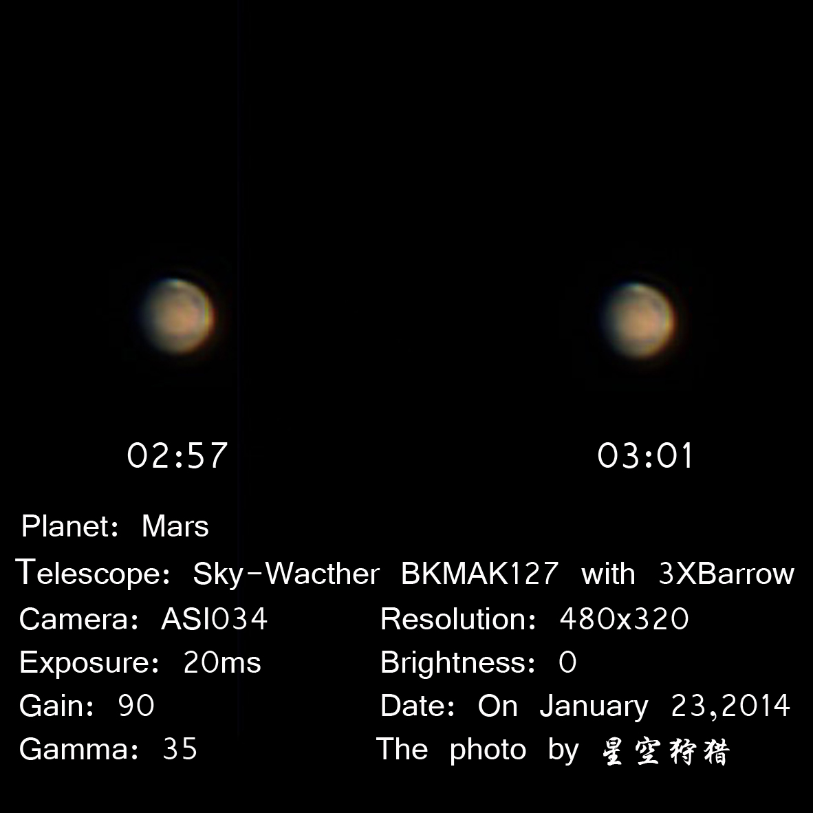 3X下的火星