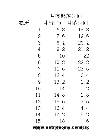 QQ截图20140214183227.png