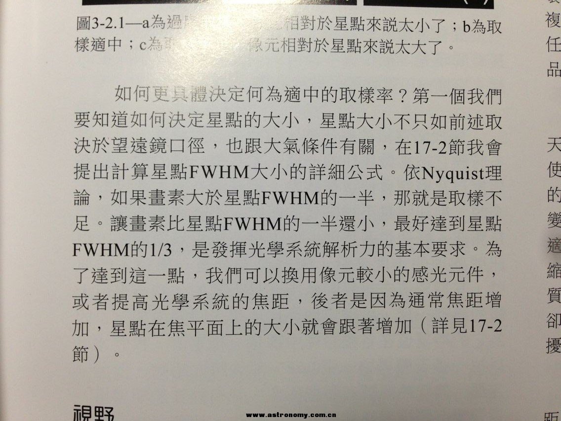 采样率1.jpg
