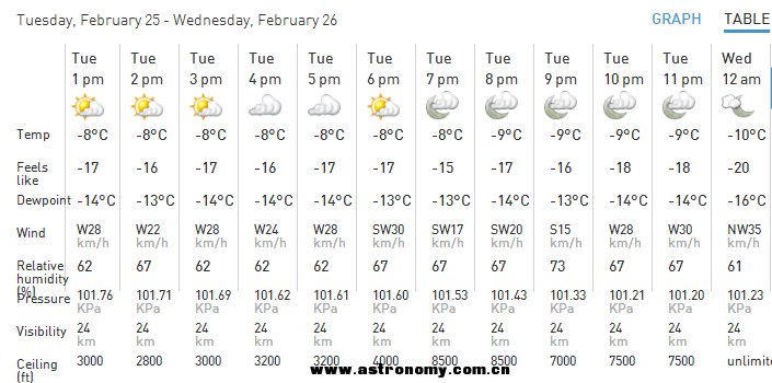 Weather.jpg