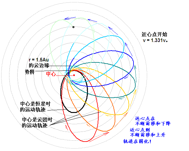 高速跑.jpg