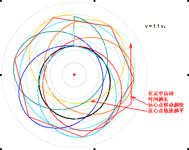 低速跑.jpg