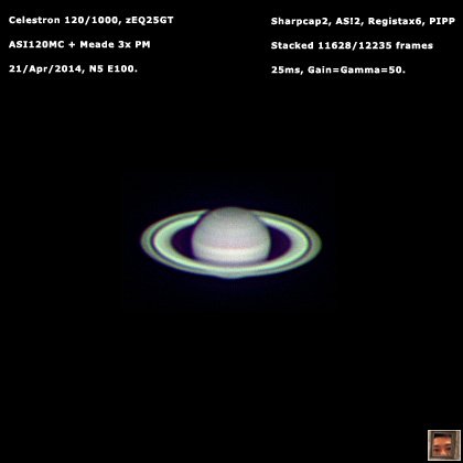 3x 土星, 颜色不正