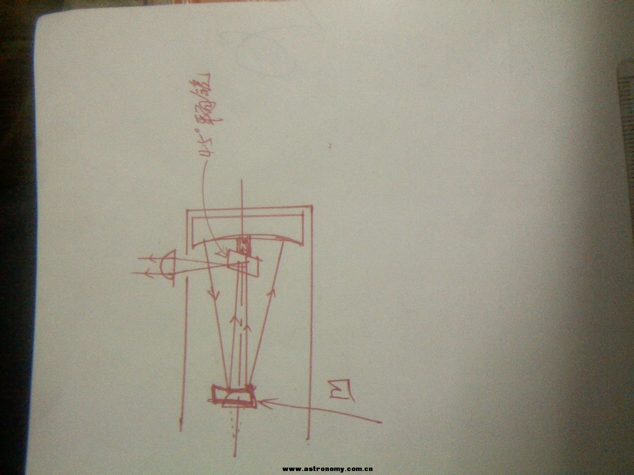 一种天文望远镜光路图.jpg