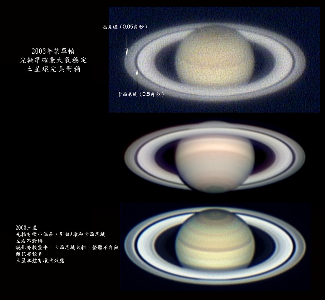 saturn_2003 vs 2014.jpg