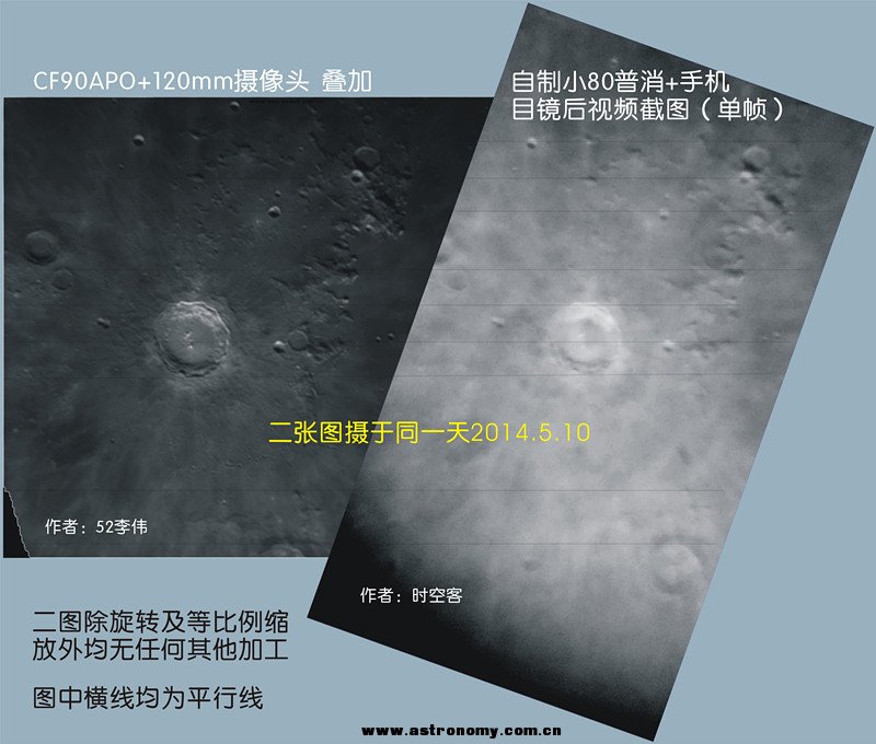 成像畸变对比.jpg