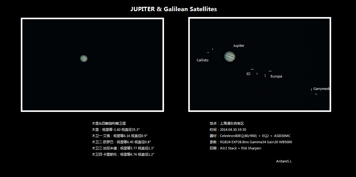 Jupiter