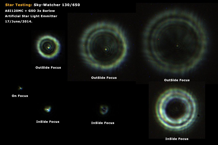 Star Test Out of Collimation copy.jpg