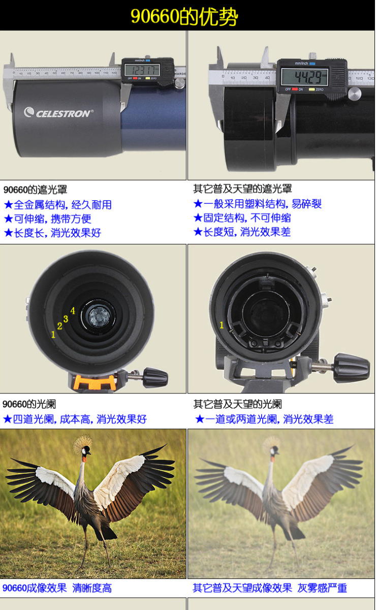 光阑与遮光罩