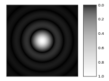 220px-Airy-pattern_svg.png