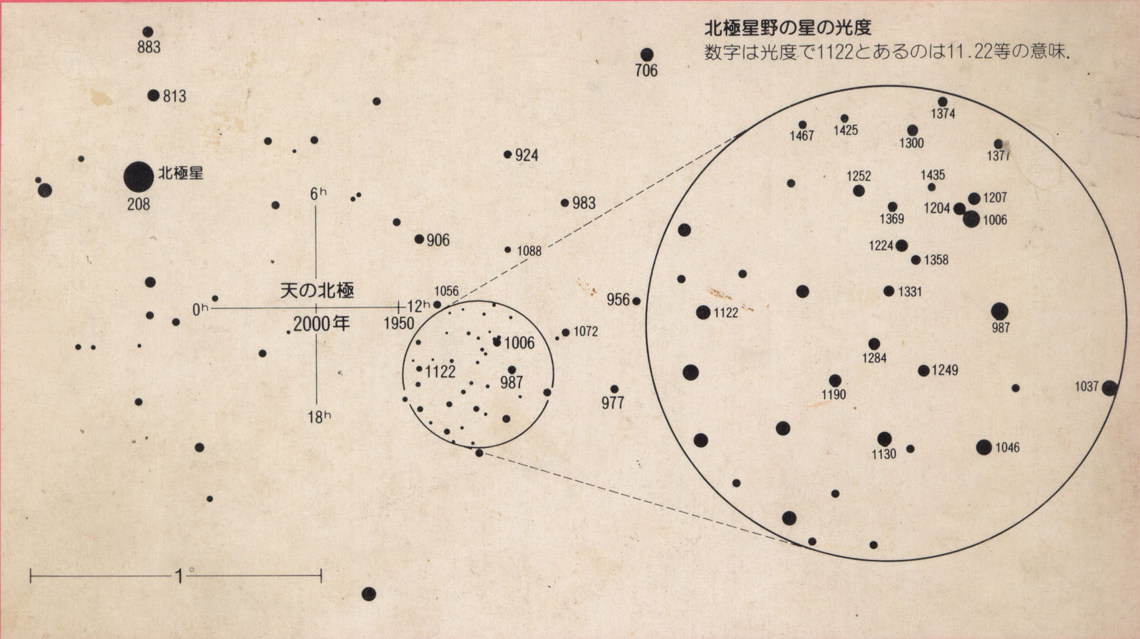 北極星週邊極限星等.jpg