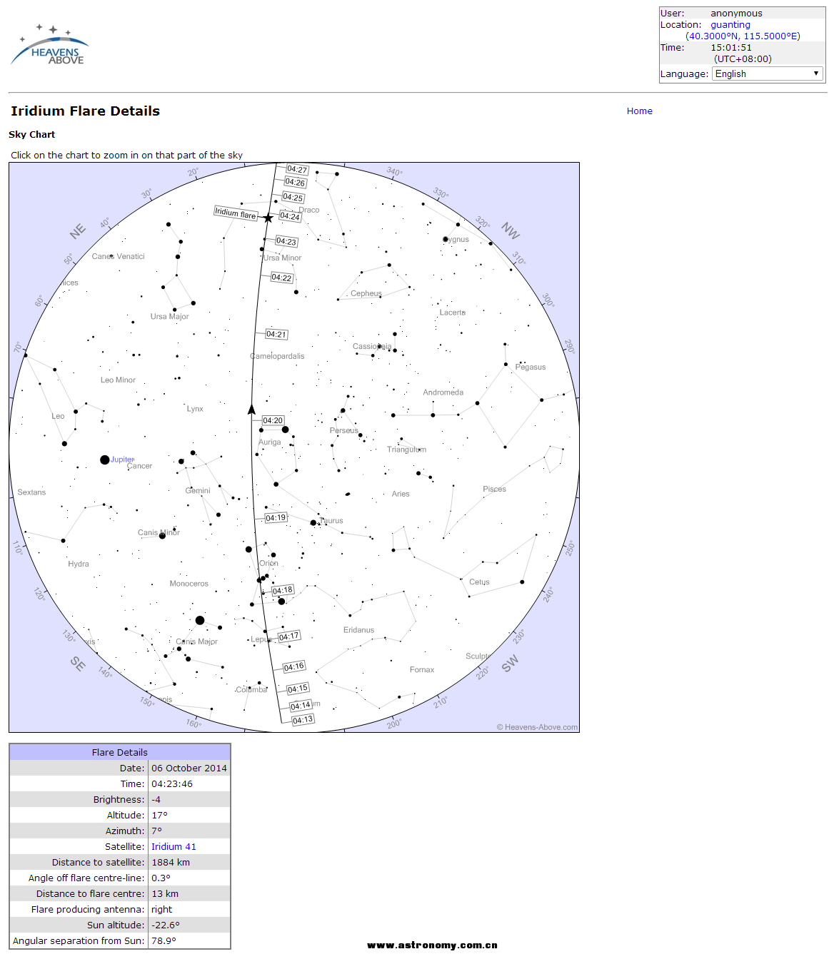 Iridium Flare Details.png