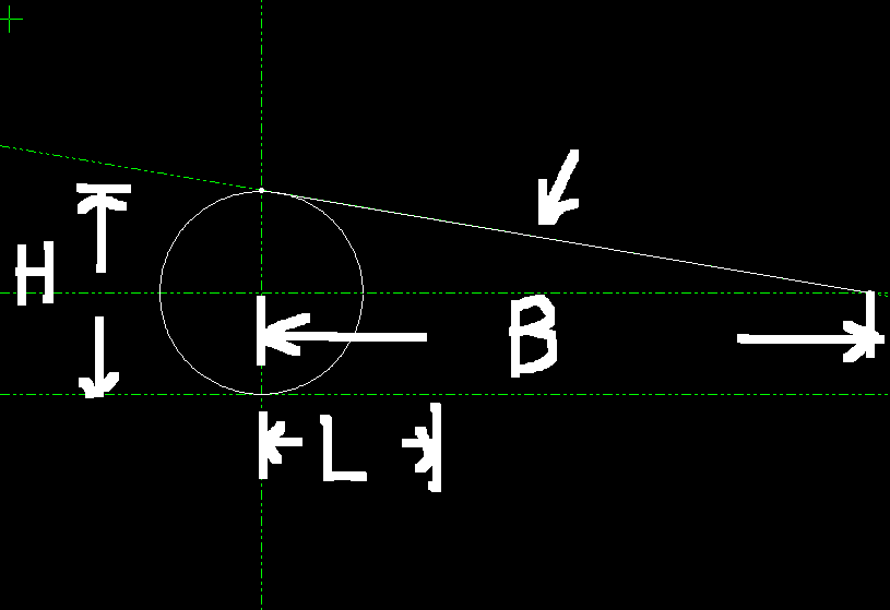 L每前进一步撑起的H量是固定没错，但直角边B每次都减去L，所以固定矢量LH撑起的角度是个加速度矢量，角度越 ...