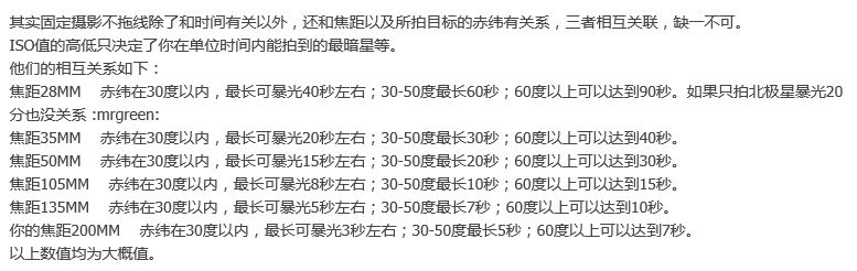 赤纬.JPG
