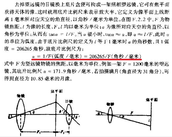 比例尺.JPG