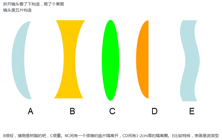 QQ截图20141105220343.jpg