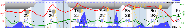 webwxgetmsgimg.jpg