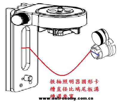 大概是这样，现场图改天在给吧！