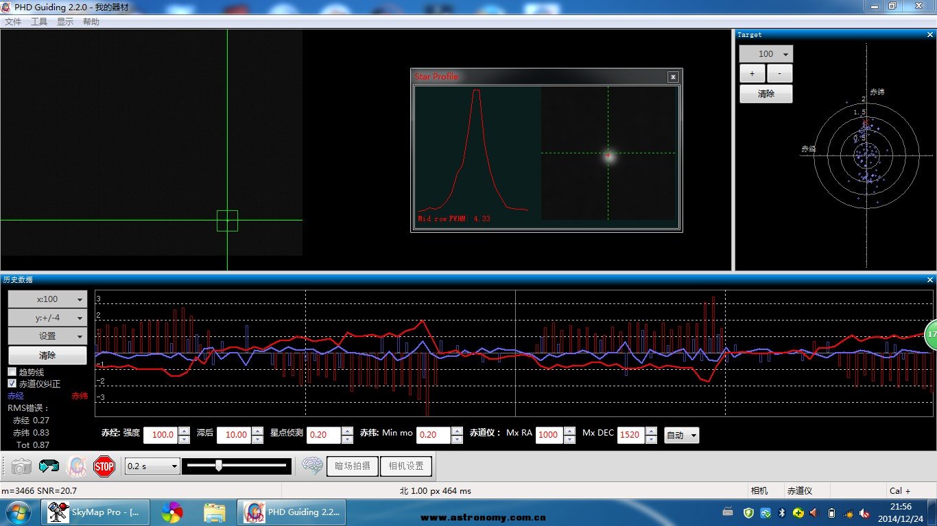 IEQ45导星曲线20141224（西天）.jpg