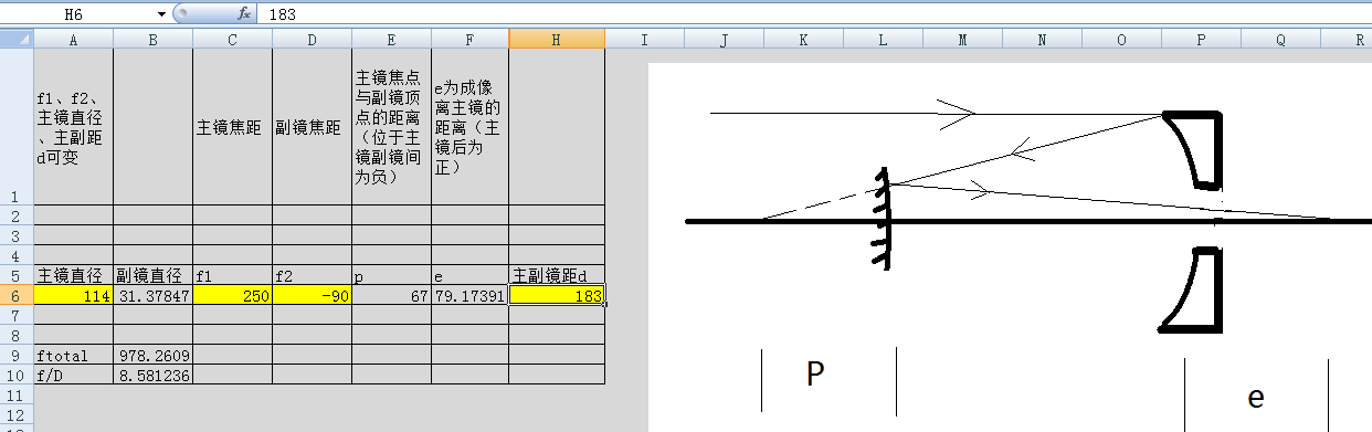 卡式计算