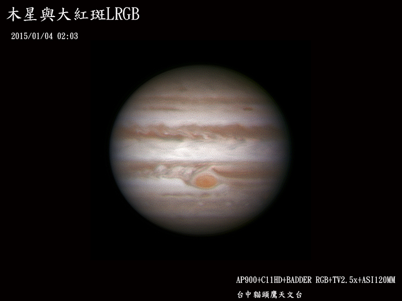 LRGB木星