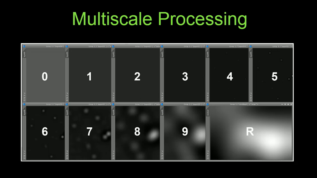 multiscale.jpg