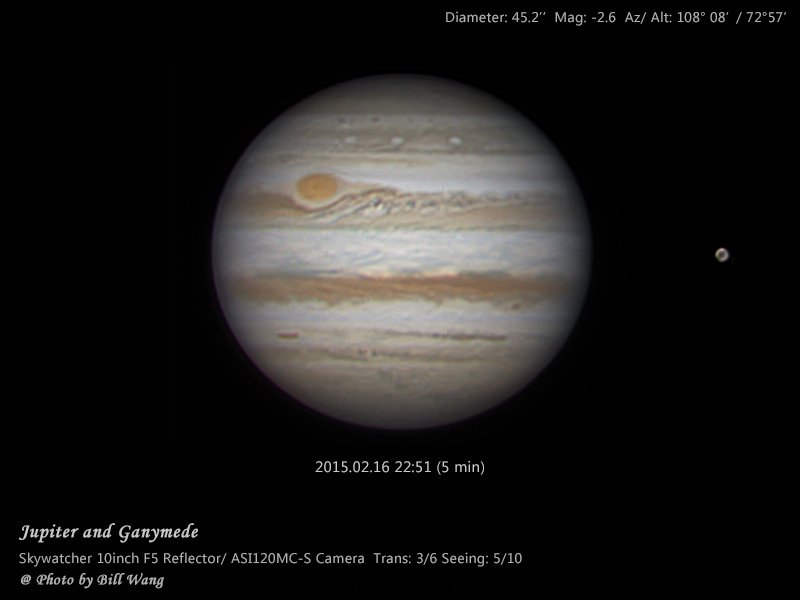 Jupiter and Ganymede.jpg