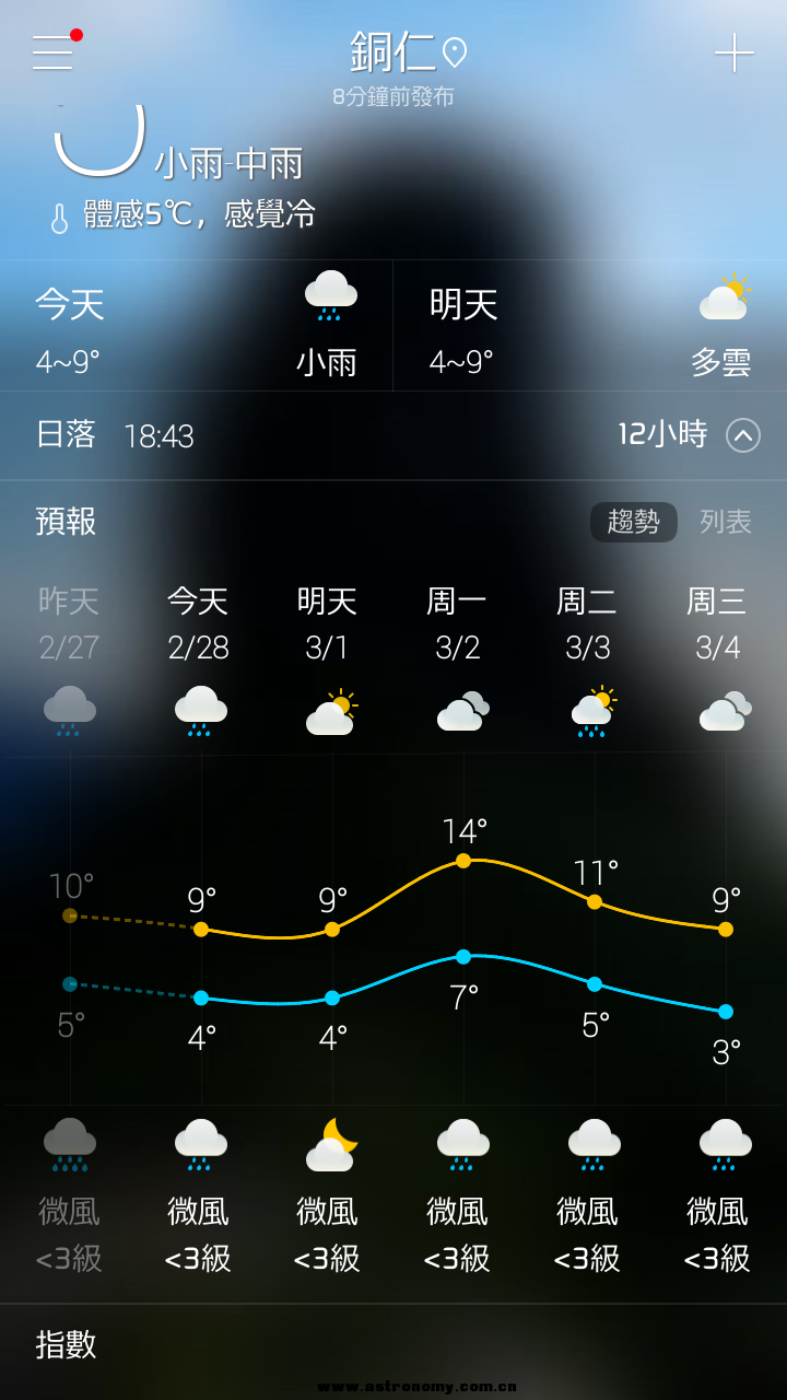 Screenshot_2015-02-28-07-21-09.png