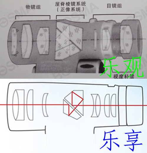 光学结构图.jpg