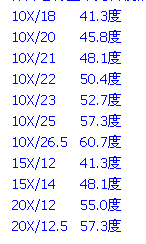 QQ图片20150330090019.png