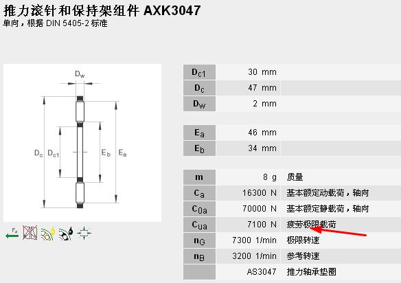 AXK3047