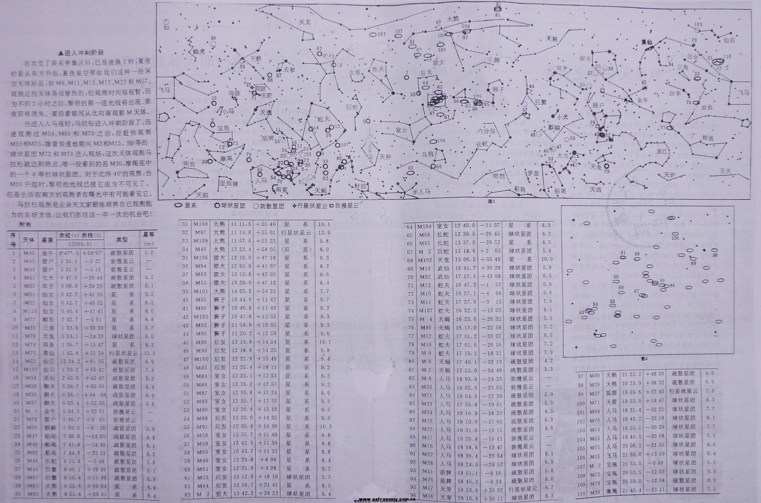 梅西耶天体观测马拉松2.jpg