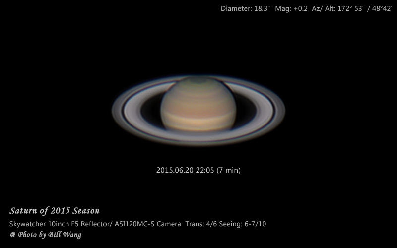 Saturn of 2015 season.png